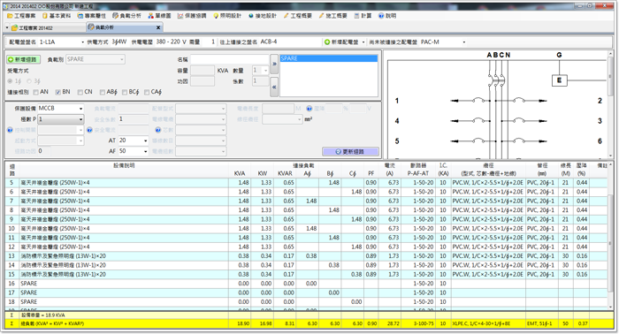 Power Designer配電設計系統