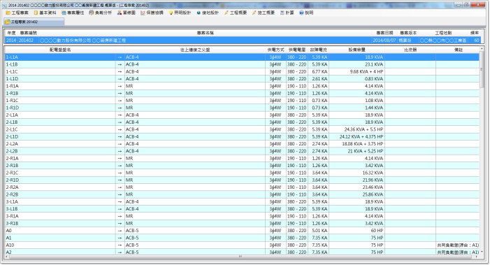 Power Designer配電設計系統