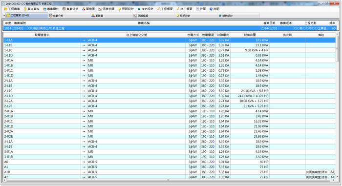 Power Designer配電設計系統