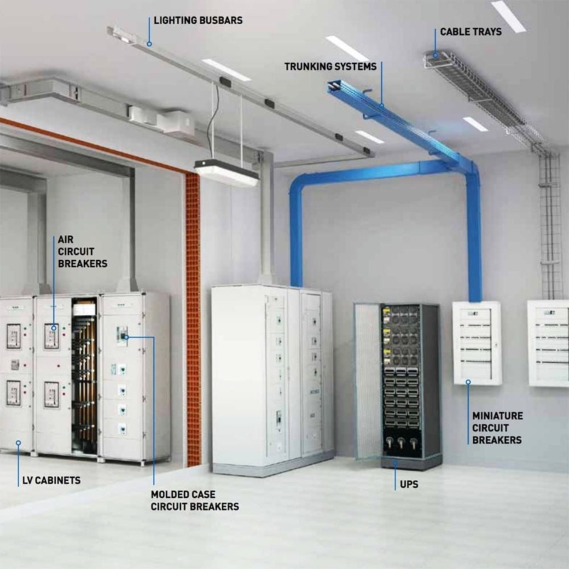 意象科技 Power Designer 配電系統設計軟體 > 配電設計 - 配電系統設計軟體之建模與連接應用